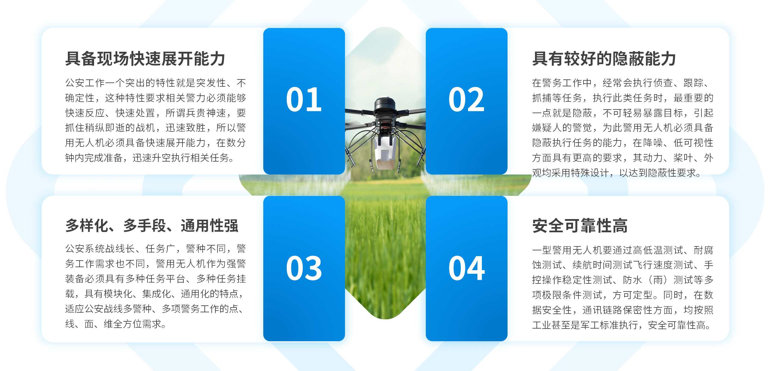 解决方案