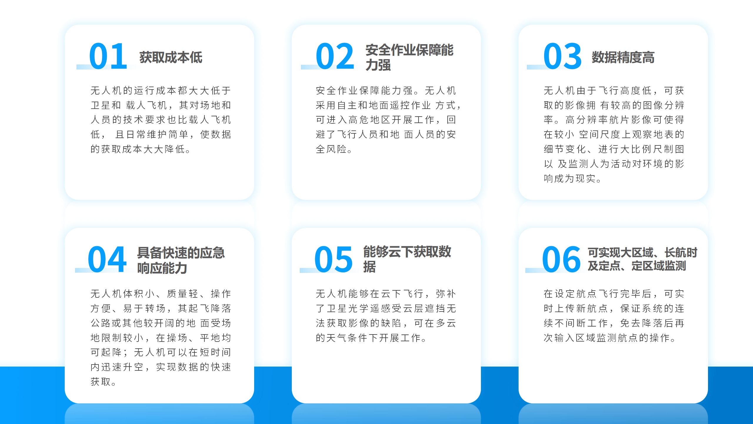 解决方案
