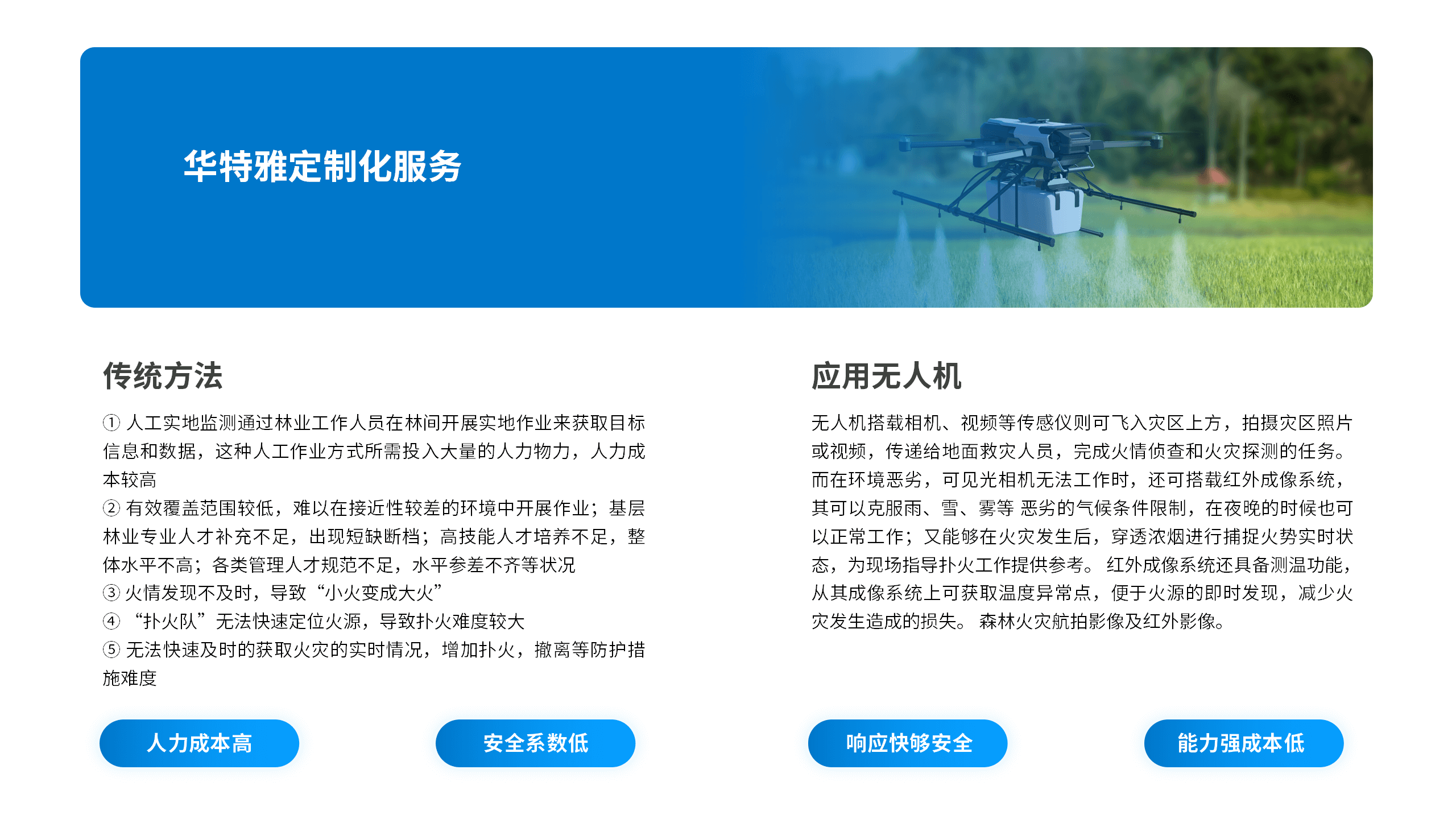 解决方案